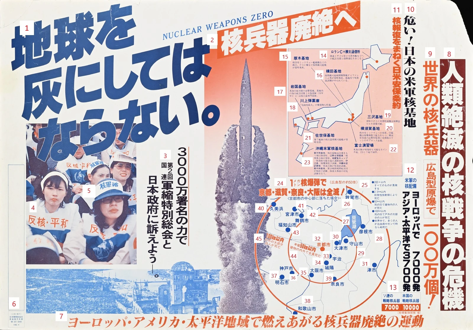 Japanese nuclear-disarmament poster with numbered translation annotations, blue and orange typography, a missile illustration, and a map.